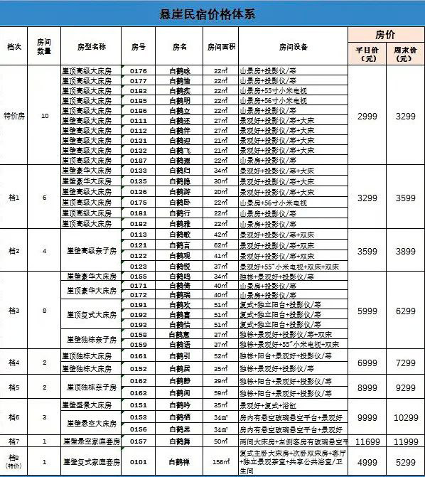 望仙谷悬崖民宿